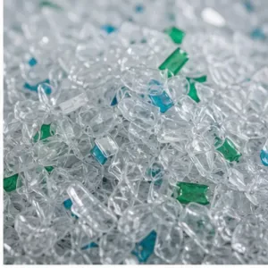 Recycled Polymers EcoLine Solution